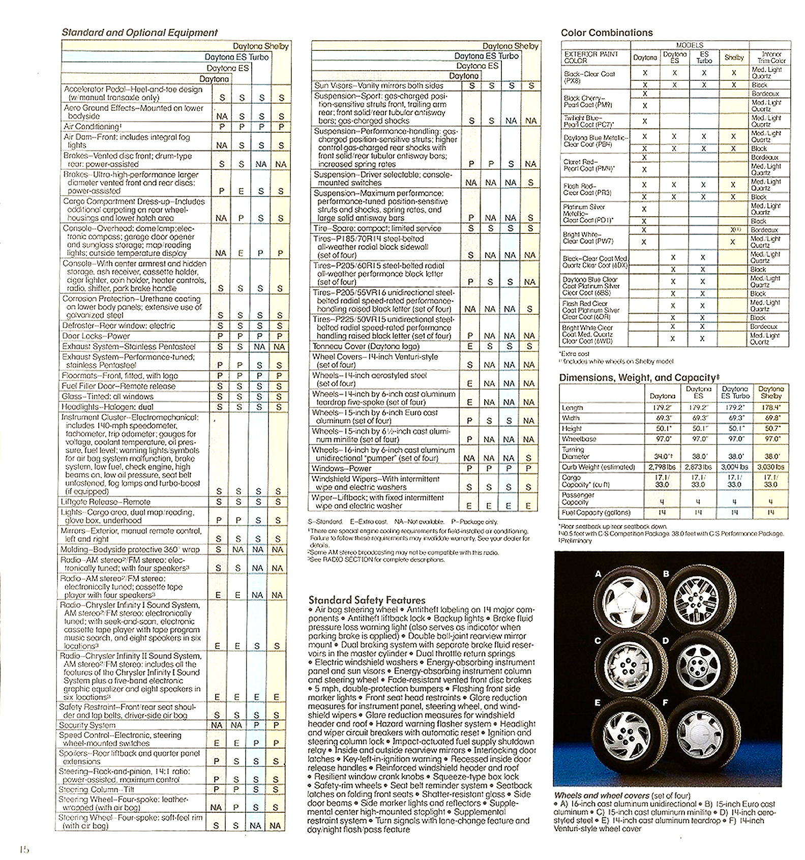 The Old Car Manual Project Brochure Collection